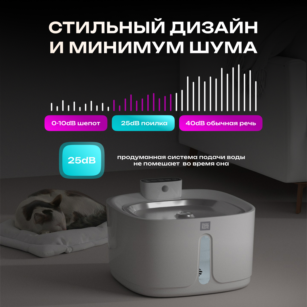 Фонтан-поилка для кошек и собак Doctor Comfort DS-1