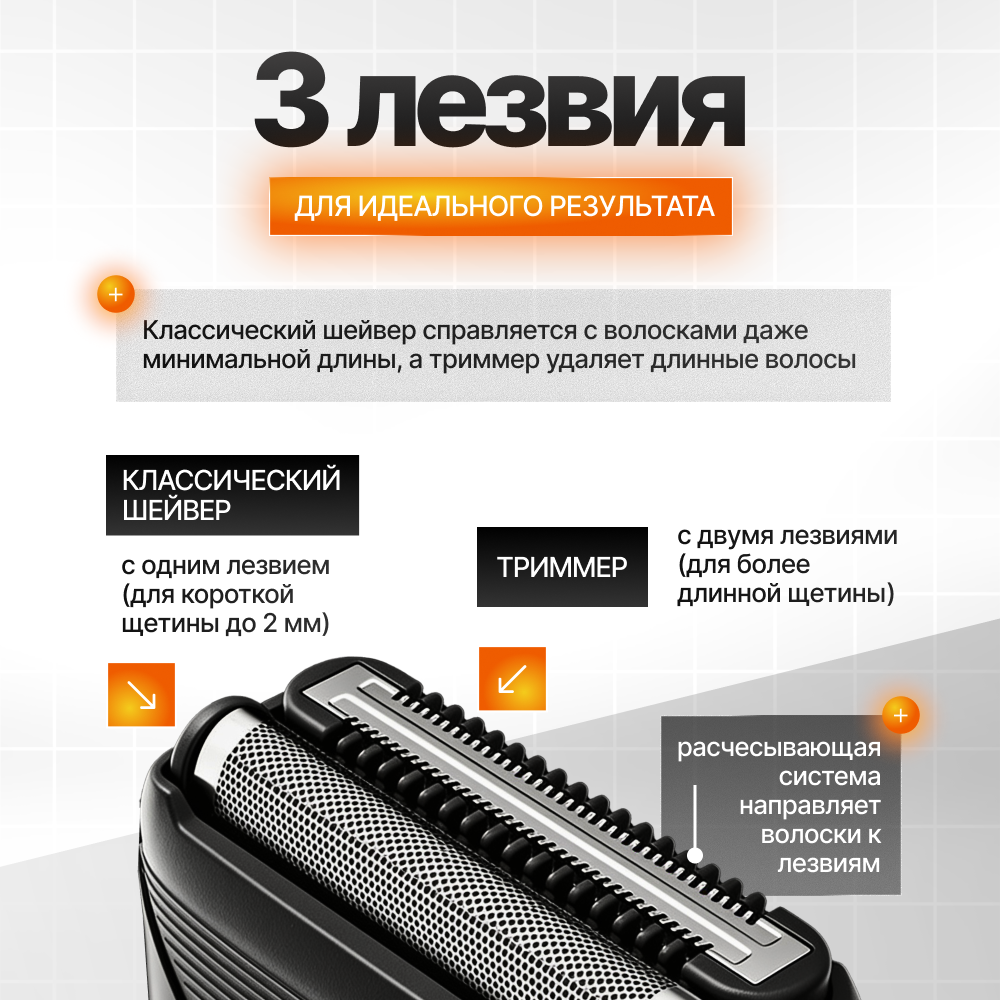 Шейвер Doctor Comfort MC-3