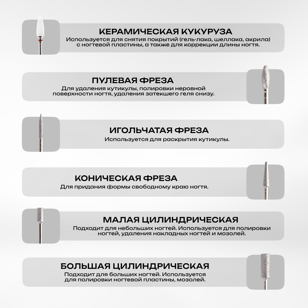 Аппарат для маникюра и педикюра Doctor Comfort MC-2 SE