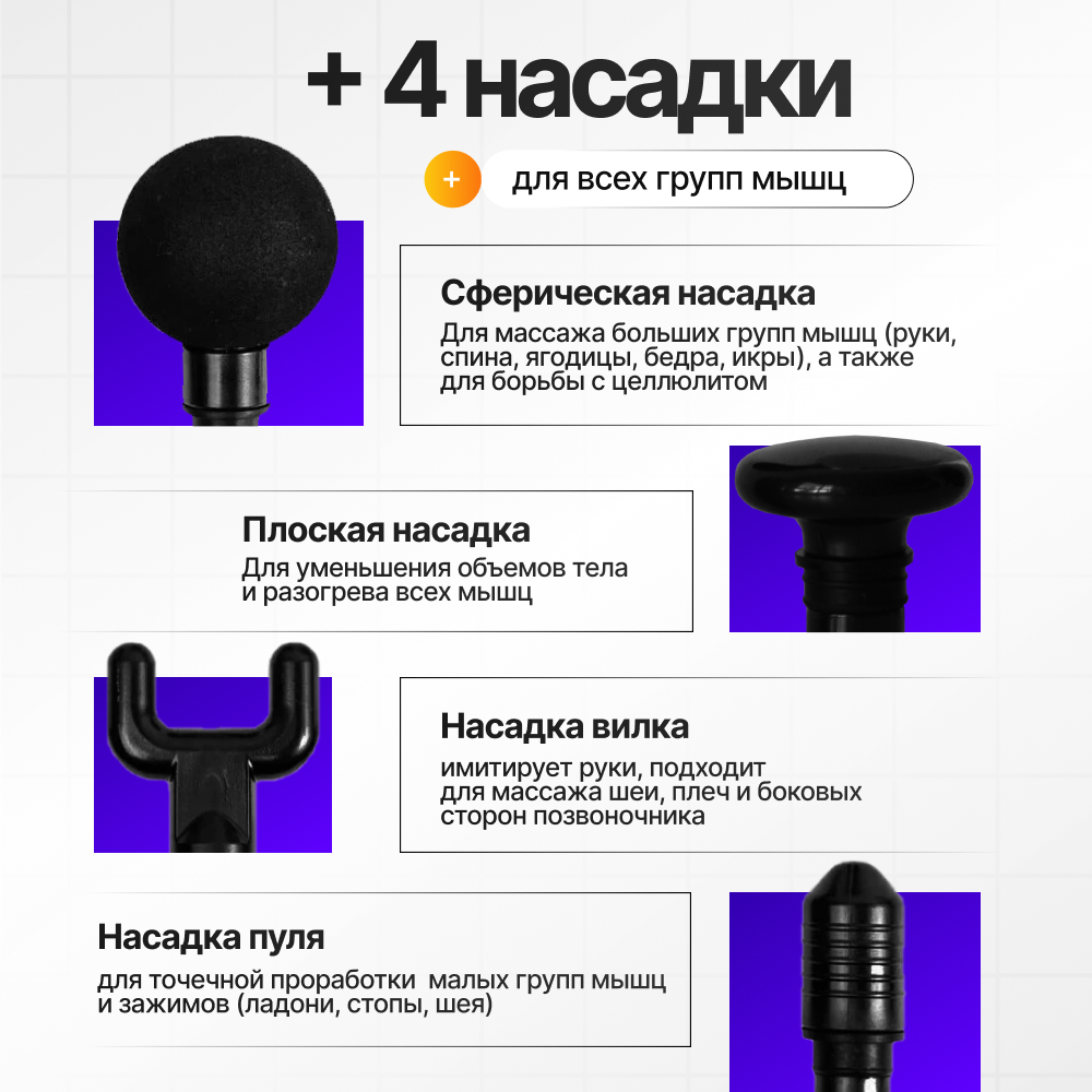 Перкуссионный массажер Doctor Comfort CL-4 SE