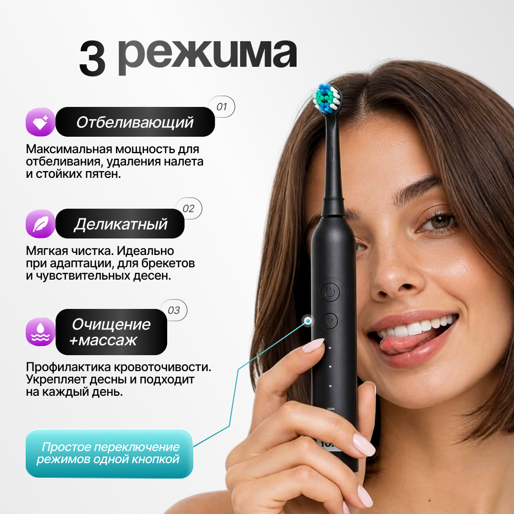 Электрическая зубная щетка Doctor Comfort CL-1 PRO