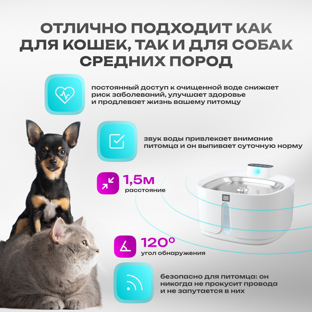 Фонтан-поилка для кошек и собак Doctor Comfort DS-1