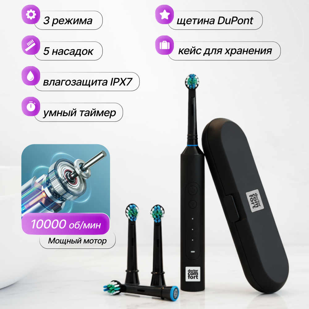 Электрическая зубная щетка Doctor Comfort CL-1 PRO