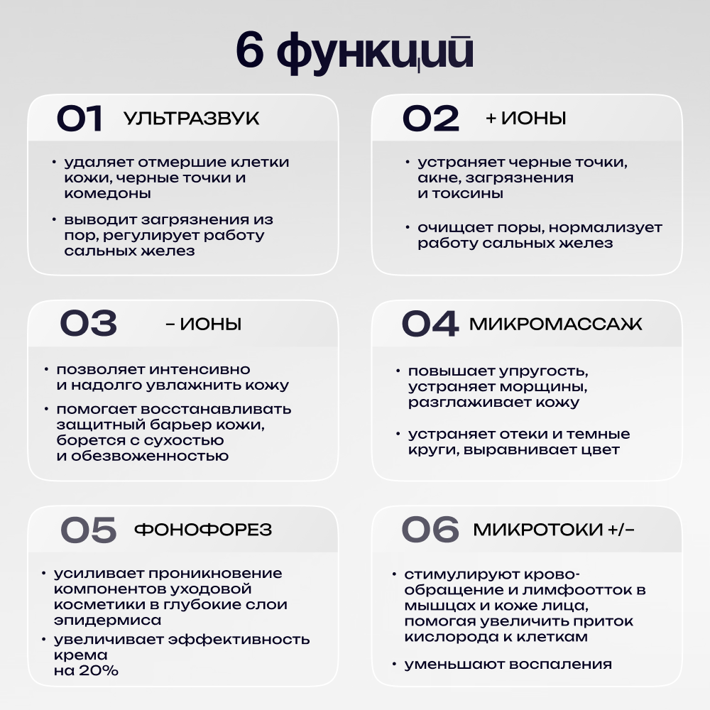Ультразвуковая чистка лица Doctor Comfort US-9 MAX