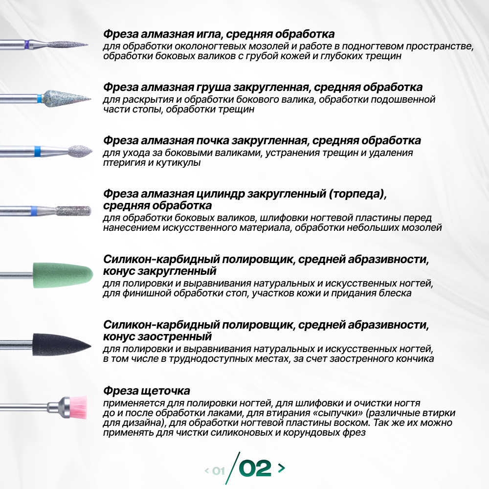 Фрезы для маникюра и педикюра Doctor Comfort, 14шт