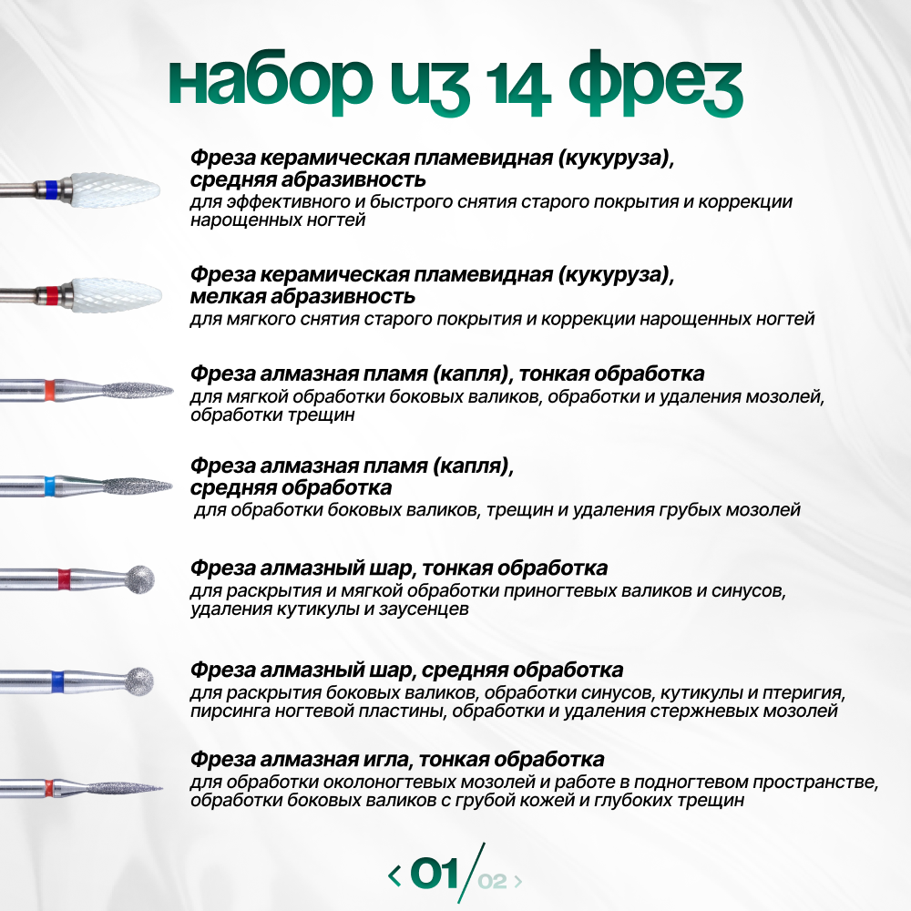 Фрезы для маникюра и педикюра Doctor Comfort, 14шт