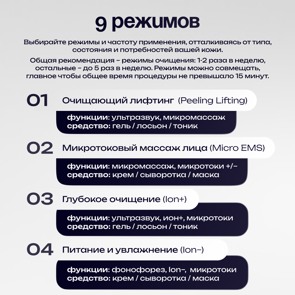 Ультразвуковая чистка лица Doctor Comfort US-9 MAX