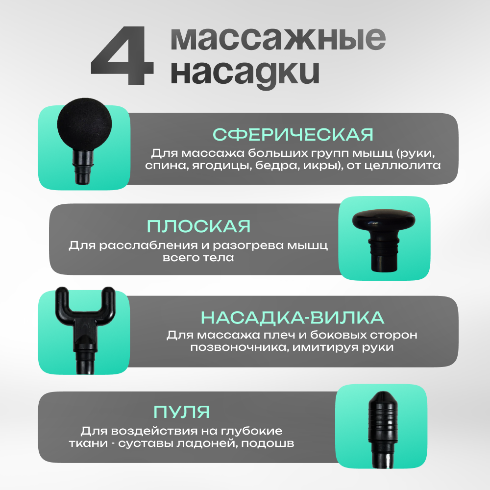 Перкуссионный массажер Doctor Comfort CL-4