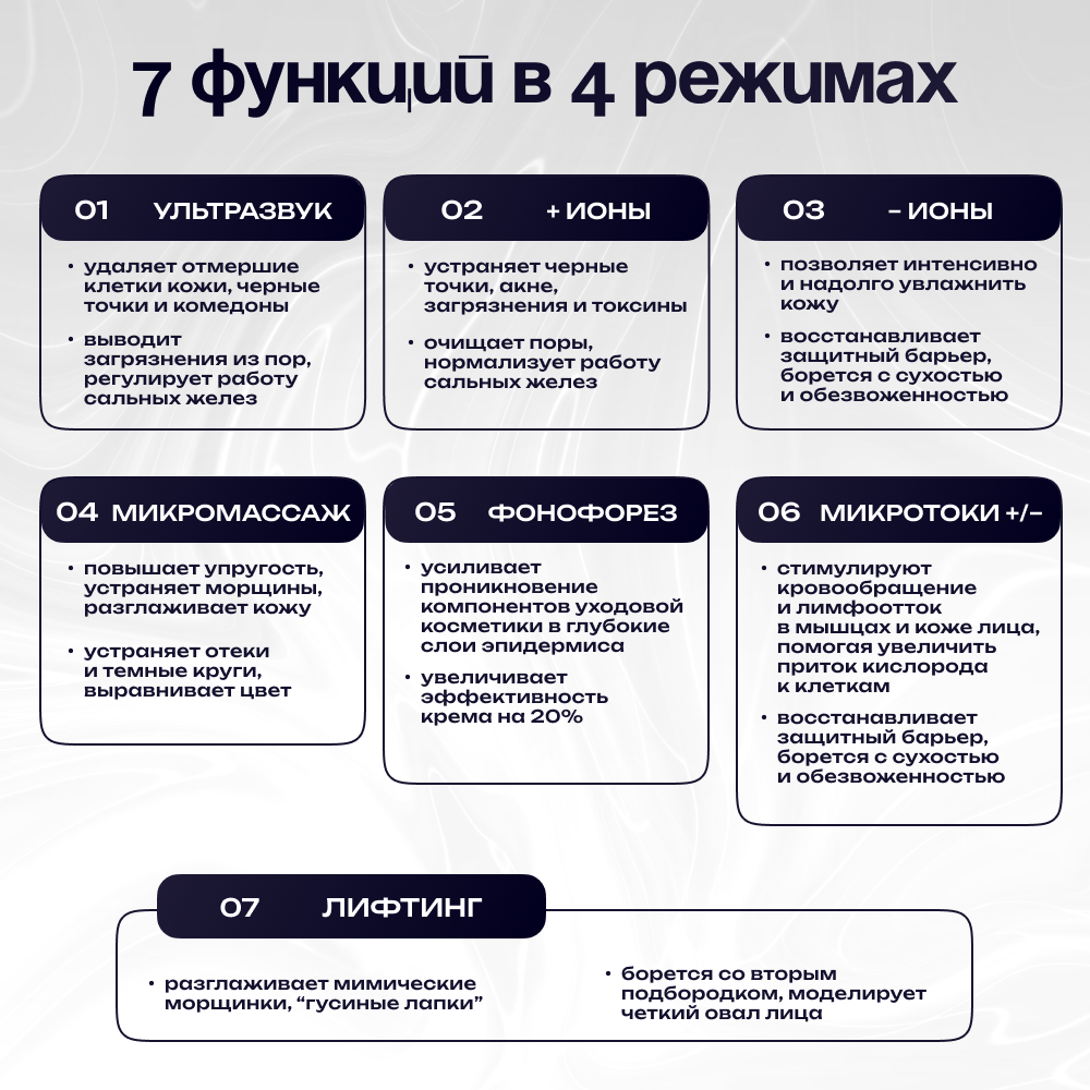 Ультразвуковая чистка лица Doctor Comfort US-3 PRO