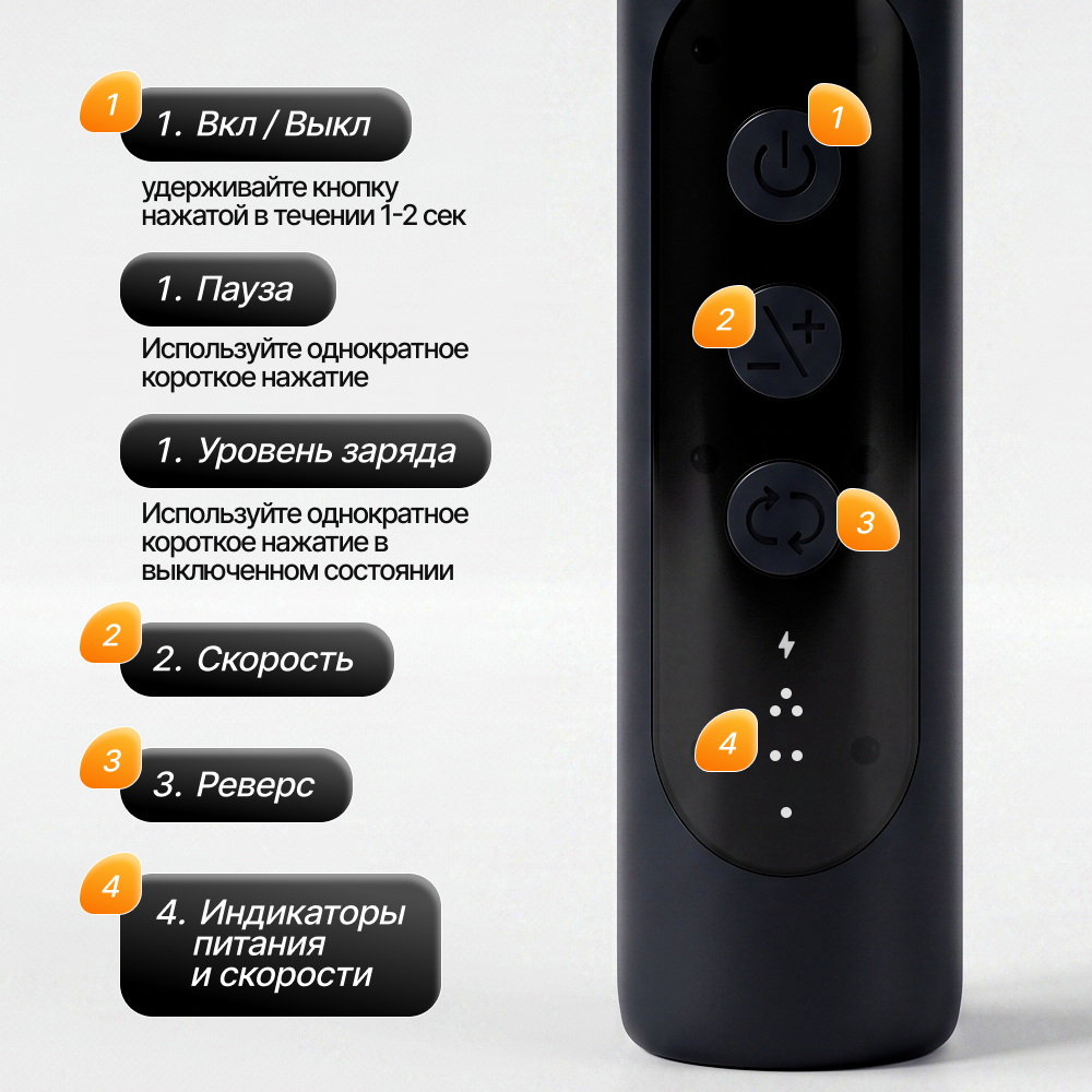 Аппарат для маникюра и педикюра Doctor Comfort MC-6
